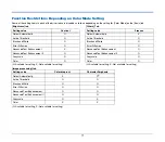 Preview for 71 page of Canon imageFORMULA DR-S150 User Manual