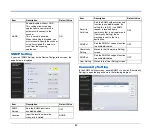 Preview for 80 page of Canon imageFORMULA DR-S150 User Manual