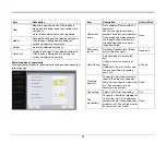 Preview for 81 page of Canon imageFORMULA DR-S150 User Manual