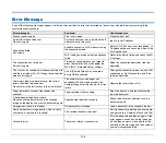 Preview for 104 page of Canon imageFORMULA DR-S150 User Manual