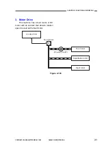 Preview for 23 page of Canon imageFORMULA P-208II Service Manual With Parts Catalog