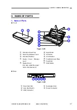 Предварительный просмотр 15 страницы Canon imageFORMULA P-215 Service Manual