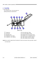 Preview for 24 page of Canon imageFORMULA P-215 Service Manual