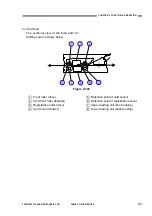 Preview for 25 page of Canon imageFORMULA P-215 Service Manual