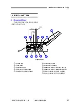 Preview for 31 page of Canon imageFORMULA P-215 Service Manual