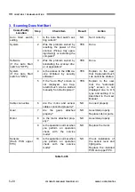 Preview for 90 page of Canon imageFORMULA P-215 Service Manual