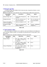 Preview for 96 page of Canon imageFORMULA P-215 Service Manual