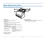 Предварительный просмотр 11 страницы Canon imageFORMULA R30 User Manual