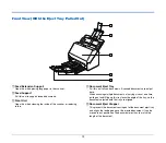 Предварительный просмотр 12 страницы Canon imageFORMULA R30 User Manual