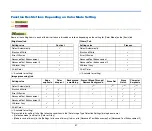 Preview for 47 page of Canon imageFORMULA R40 User Manual