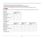 Preview for 48 page of Canon imageFORMULA R40 User Manual