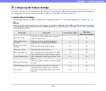 Preview for 39 page of Canon imageFORMULA ScanFront 300 Instructions Manual