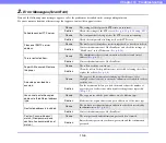 Preview for 177 page of Canon imageFORMULA ScanFront 300 Instructions Manual