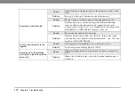 Preview for 102 page of Canon imageFORMULA ScanFront 400 Set Up And Operation Manual