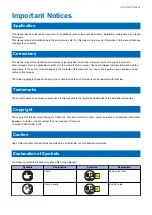 Предварительный просмотр 2 страницы Canon imagePASS-P2 Service Manual