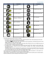 Предварительный просмотр 3 страницы Canon imagePASS-P2 Service Manual