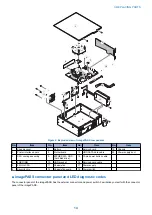 Предварительный просмотр 19 страницы Canon imagePASS-P2 Service Manual