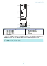 Предварительный просмотр 20 страницы Canon imagePASS-P2 Service Manual