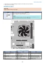 Предварительный просмотр 28 страницы Canon imagePASS-P2 Service Manual