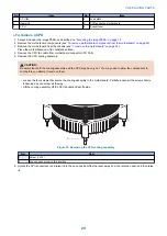 Предварительный просмотр 34 страницы Canon imagePASS-P2 Service Manual