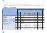 Preview for 36 page of Canon imagePRESS 1110 Service Manual