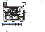 Preview for 262 page of Canon imagePRESS 1110 Service Manual