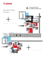 Canon ImagePress 1125P Specifications preview