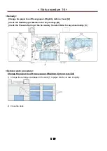 Предварительный просмотр 52 страницы Canon imagePRESS 1135 Series Troubleshooting Manual