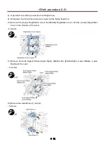 Предварительный просмотр 115 страницы Canon imagePRESS 1135 Series Troubleshooting Manual