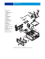 Preview for 56 page of Canon imagePRESS A3200 Installation And Service Manual