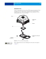 Preview for 102 page of Canon imagePRESS A3200 Installation And Service Manual