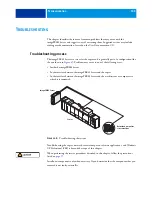 Preview for 139 page of Canon imagePRESS A3200 Installation And Service Manual