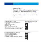 Preview for 143 page of Canon imagePRESS A3200 Installation And Service Manual