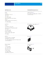 Preview for 145 page of Canon imagePRESS A3200 Installation And Service Manual