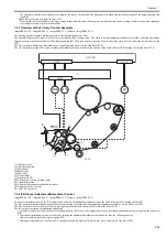 Предварительный просмотр 412 страницы Canon imagePRESS C1 P Service Manual