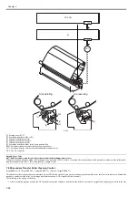 Предварительный просмотр 417 страницы Canon imagePRESS C1 P Service Manual