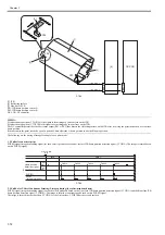 Предварительный просмотр 421 страницы Canon imagePRESS C1 P Service Manual