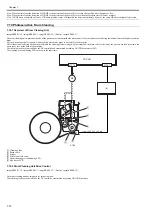 Предварительный просмотр 423 страницы Canon imagePRESS C1 P Service Manual