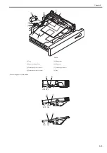 Предварительный просмотр 488 страницы Canon imagePRESS C1 P Service Manual