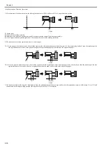 Предварительный просмотр 501 страницы Canon imagePRESS C1 P Service Manual