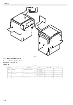 Предварительный просмотр 813 страницы Canon imagePRESS C1 P Service Manual