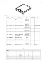 Предварительный просмотр 814 страницы Canon imagePRESS C1 P Service Manual