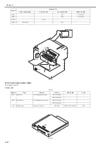 Предварительный просмотр 815 страницы Canon imagePRESS C1 P Service Manual