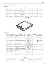 Предварительный просмотр 816 страницы Canon imagePRESS C1 P Service Manual