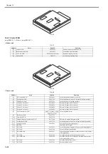 Предварительный просмотр 821 страницы Canon imagePRESS C1 P Service Manual