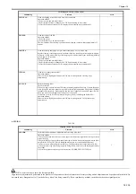 Предварительный просмотр 1032 страницы Canon imagePRESS C1 P Service Manual