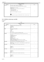 Предварительный просмотр 1073 страницы Canon imagePRESS C1 P Service Manual