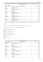 Предварительный просмотр 1204 страницы Canon imagePRESS C1 P Service Manual