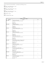 Предварительный просмотр 1214 страницы Canon imagePRESS C1 P Service Manual