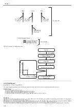 Preview for 377 page of Canon imagePRESS C1 Service Manual